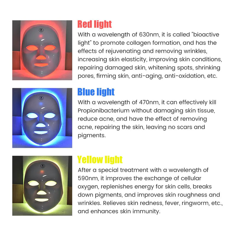 Máscara Facial de LED 7 Cores