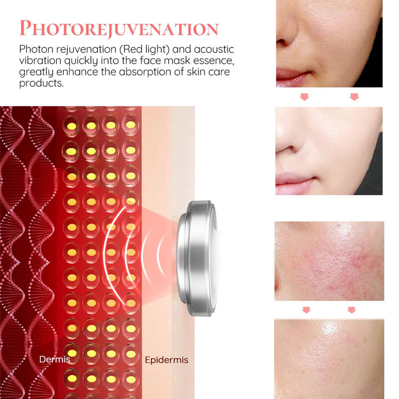 Dispositivo de Lifting Facial 7 em 1