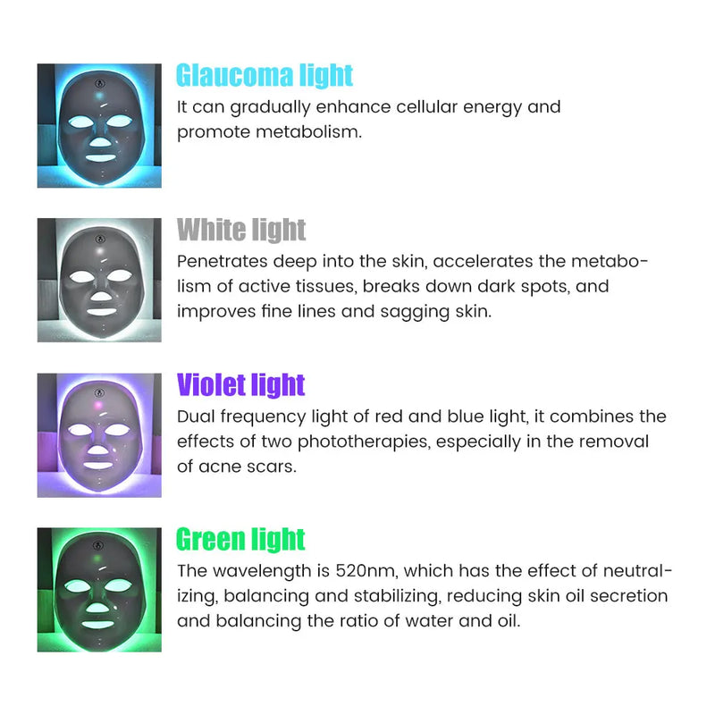 Máscara Facial de LED 7 Cores